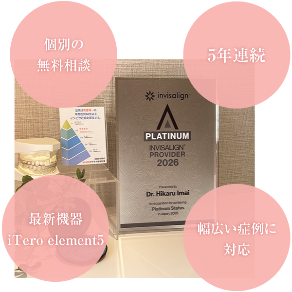 インビザライン